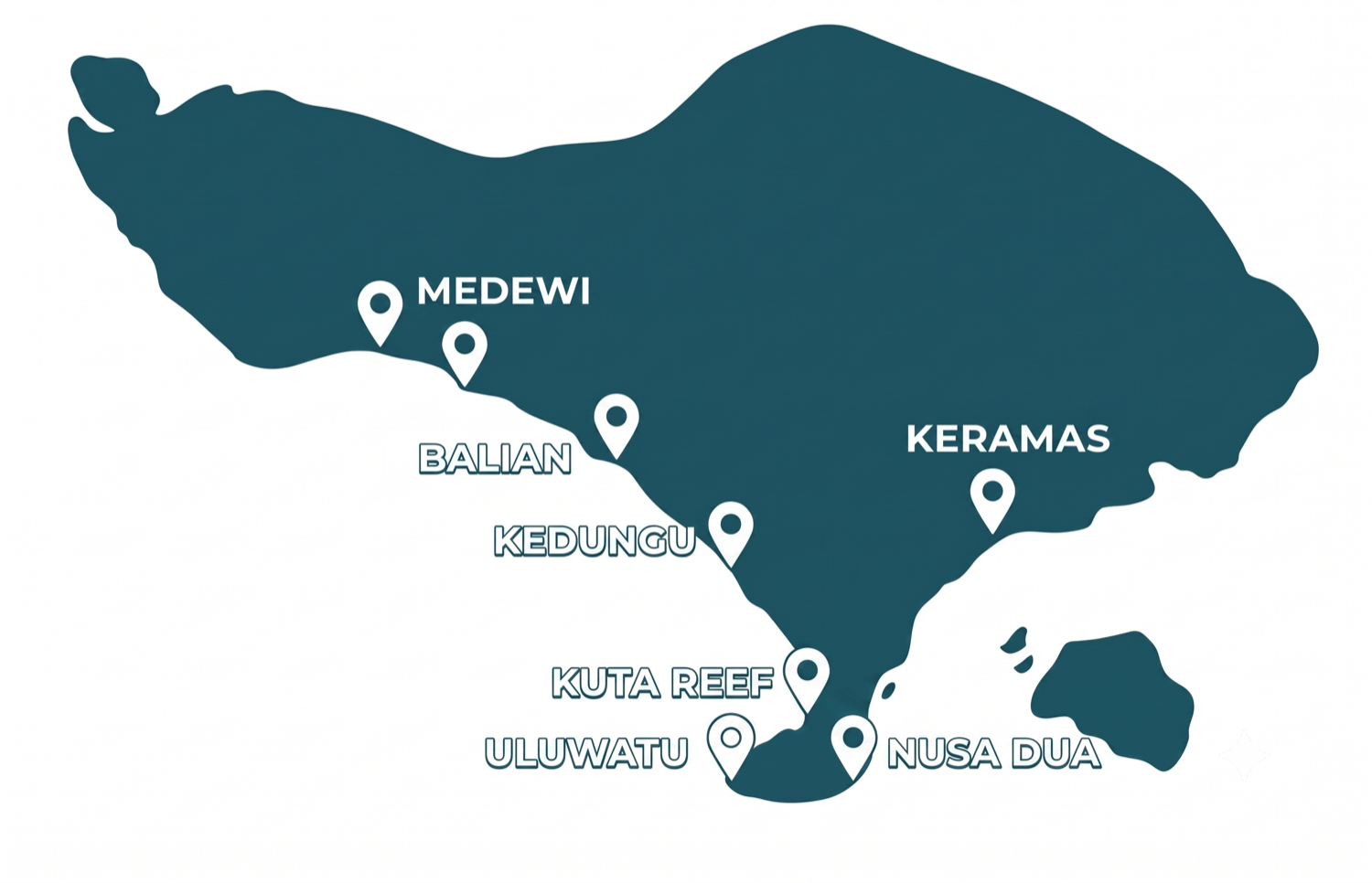 Map of Bali marking the day-trip surf spots: Medewi, Balian, Kedungu, Kuta Reef, Uluwatu, Nusa Dua and Keramas